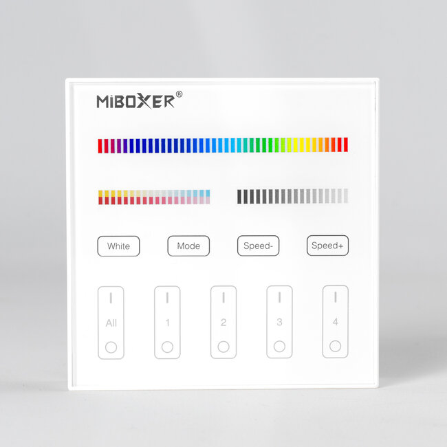 MiBoxer/Mi-Light Wandsteuerung | RGB+CCT | 4-zonen | Weiß | 220V