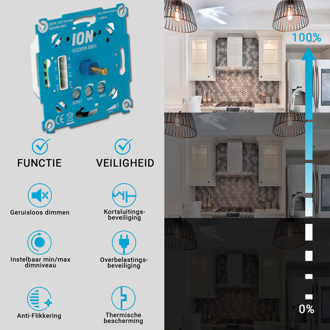 ION INDUSTRIES LED Dimmer Einbau | 0.3-200 Watt