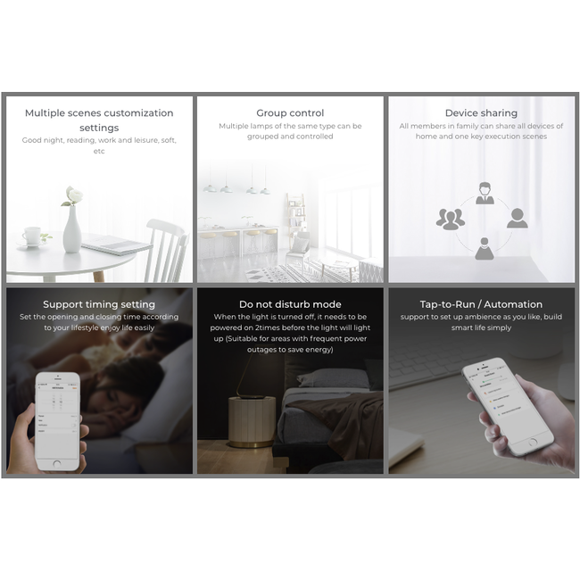 MiBoxer/Mi-Light LED-Schienenspot | 3 Phasen | RGB+CCT | 30W | Zigbee 3.0 + 2.4 GHz  | Weiß