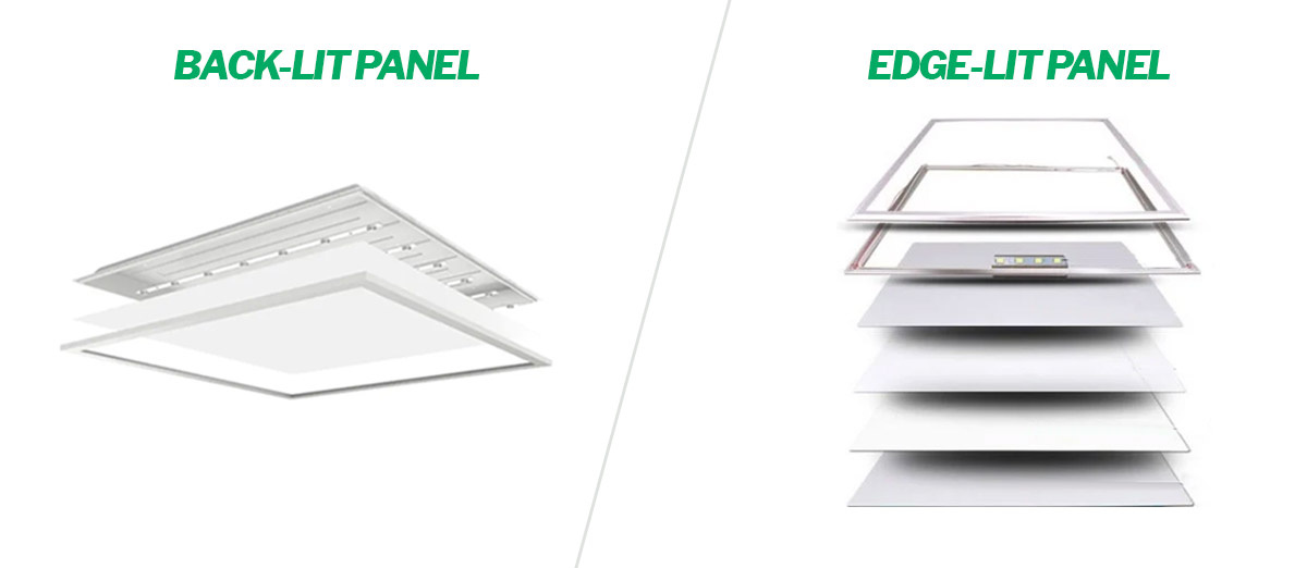 Edge-lit oder Back-lit LED Panel: Was ist der Unterschied?