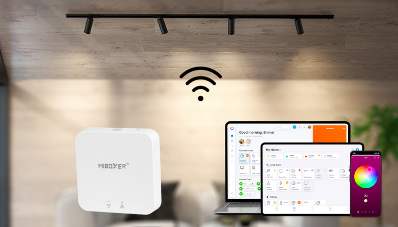Was ist ein Zigbee Gateway?