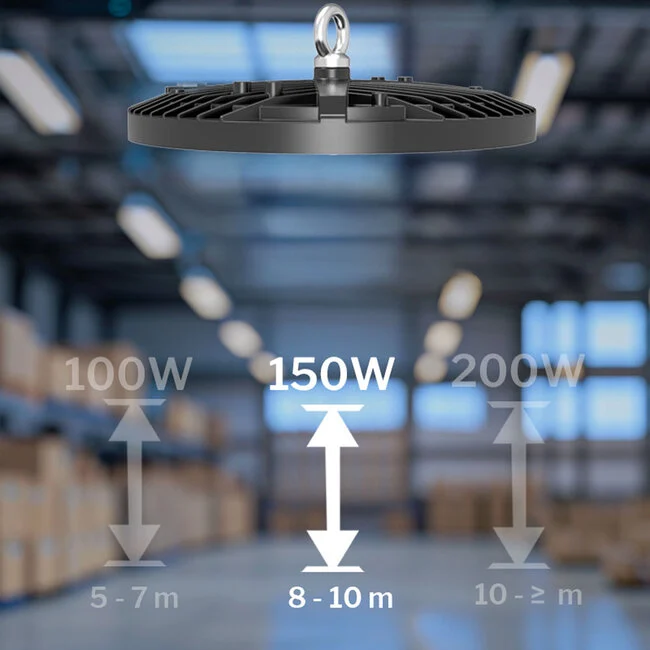 Choisir alimentation bande LED