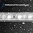 LED Streifen IP65