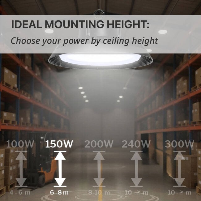 LED Hallenstrahler G7 | 150W | 22.500 lm | 150lm/W | Kaltweiß 6000K | IP65 | IK10 | Dimmbar | Flimmerfrei | Für -40° bis +70°C geeignet