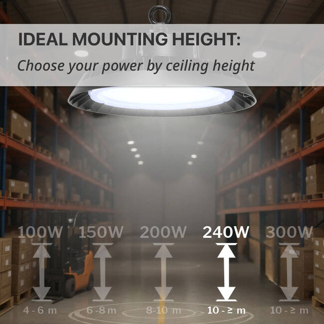 LED Hallenstrahler G7 | 240W | 36.000 lm | 150lm/W | 4000K neutralweiß | IP65 | IK10 | Dimmbar | Flimmerfrei