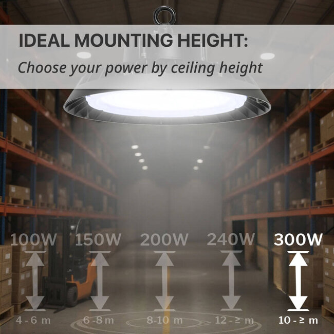 LED Hallenstrahler G7 | 300W | 45.000 lm | 150lm/W | neutralweiß 4000K | IP65 | IK10 | Dimmbar | Flimmerfrei