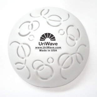 Uriwave Intensity