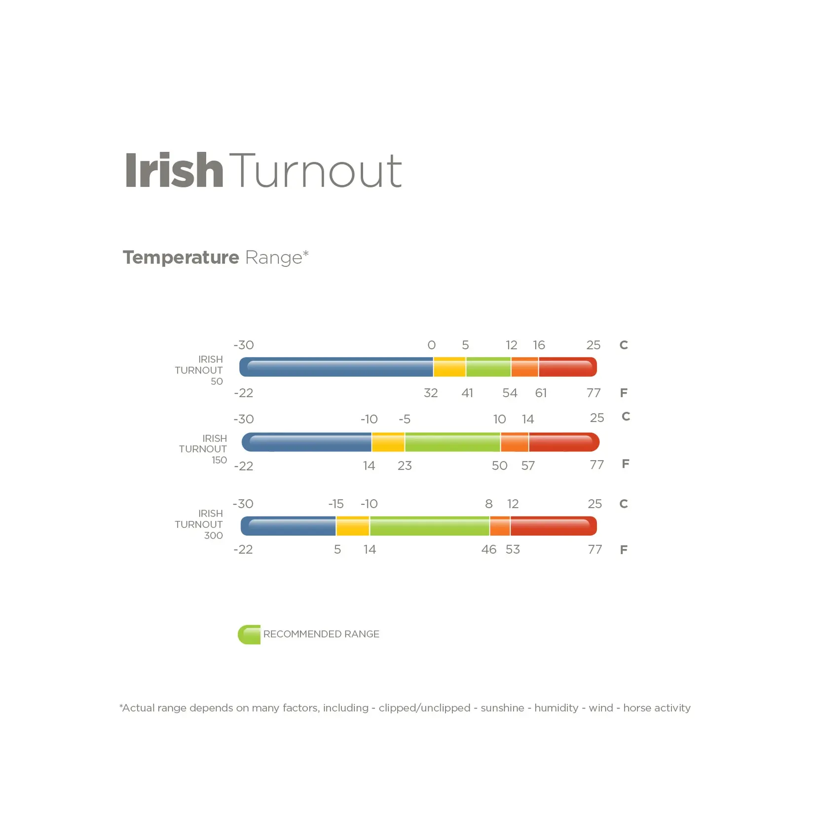 Bucas Bucas Irish Turhout Big Neck Light 50gr
