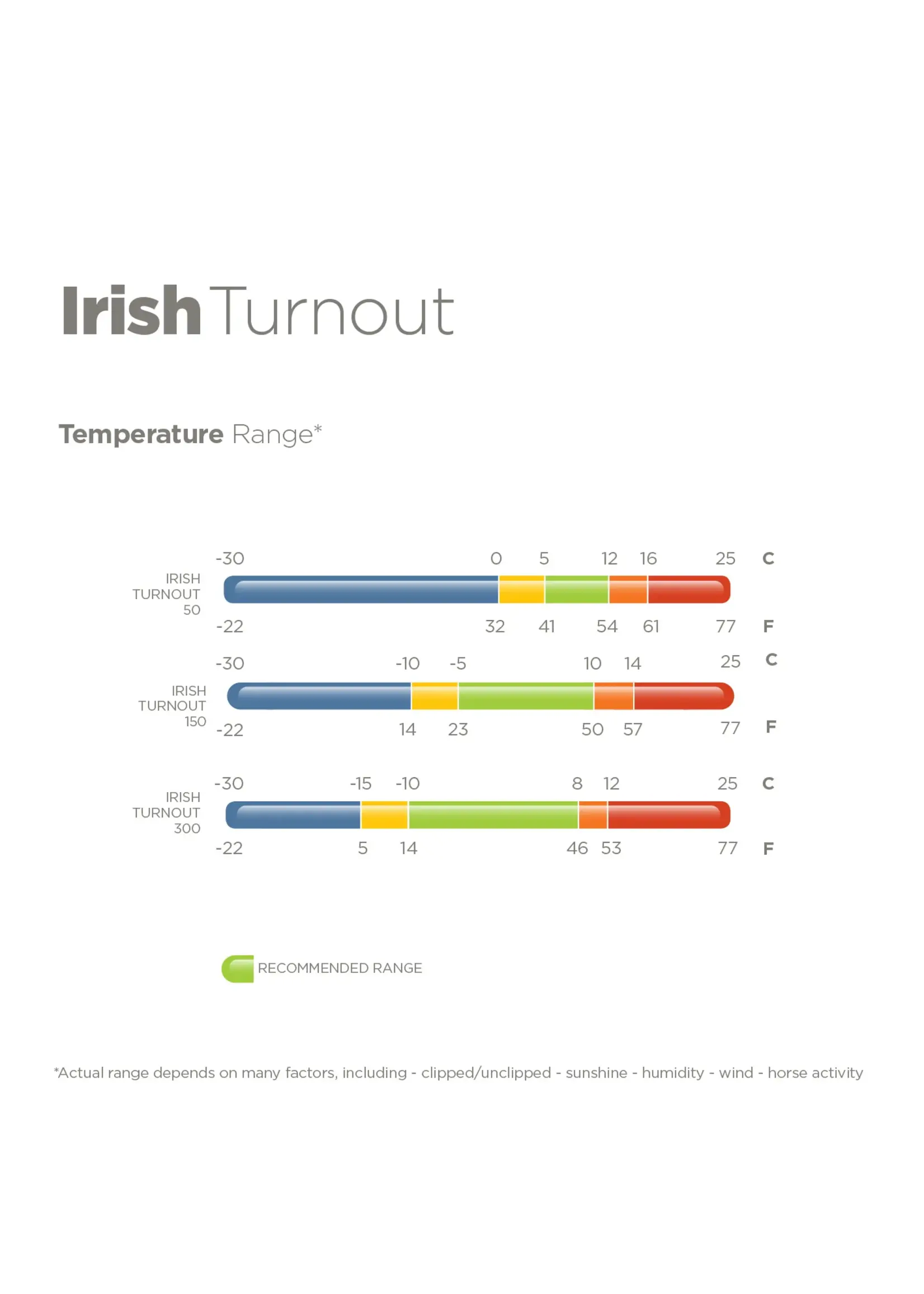 Bucas Bucas Irish Turhout Big Neck Light 50gr