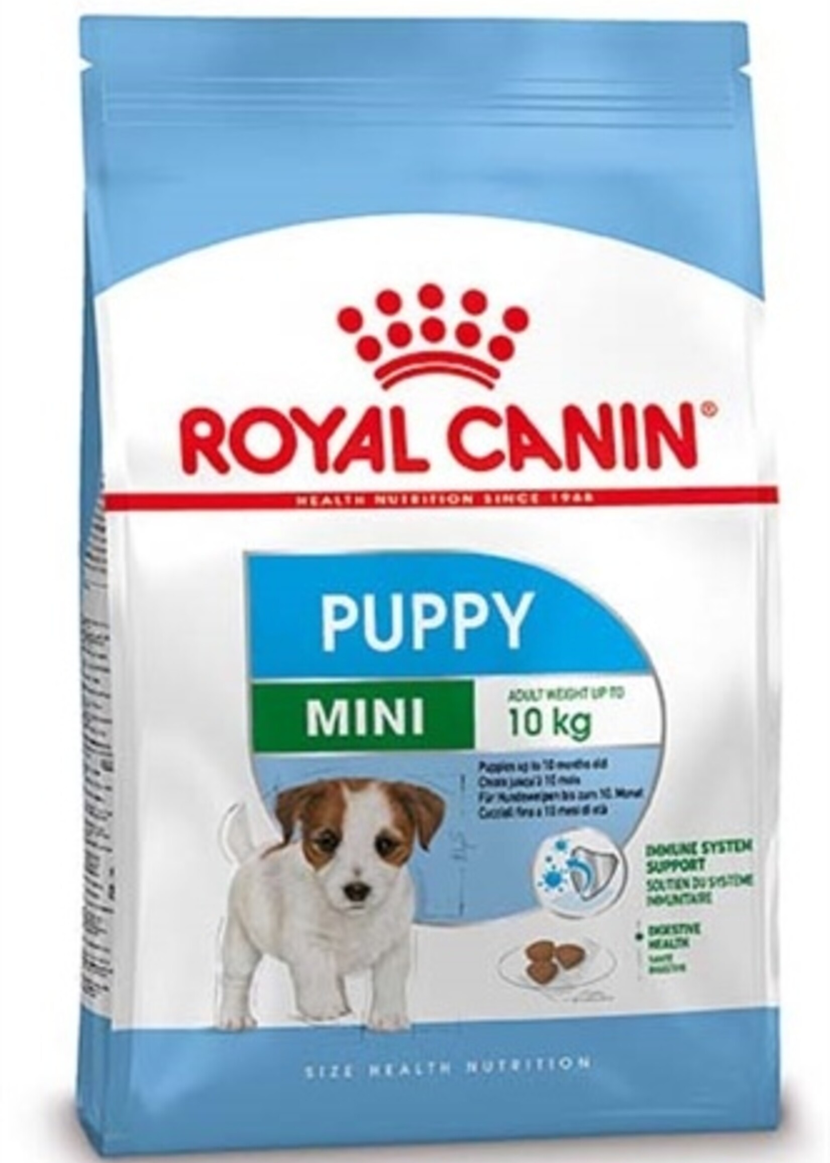 Royal canin Royal canin puppy junior mini