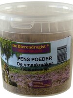 Dierendrogist Dierendrogist gemalen penspoeder