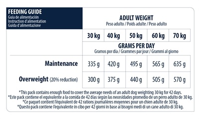 Advance maxi light