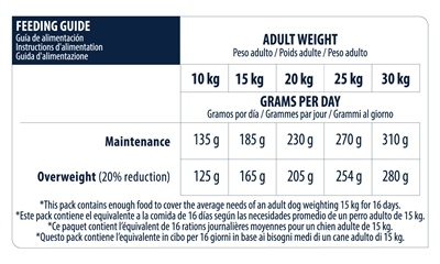 Advance medium light