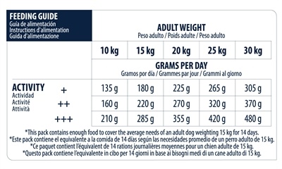 Advance medium adult