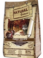 Natural greatness Natural greatness turkey recipe