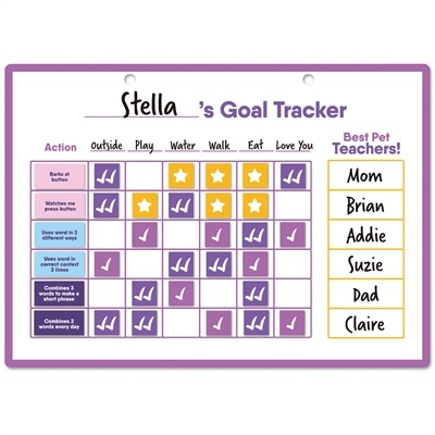 Hunger for words talking pet goal tracker