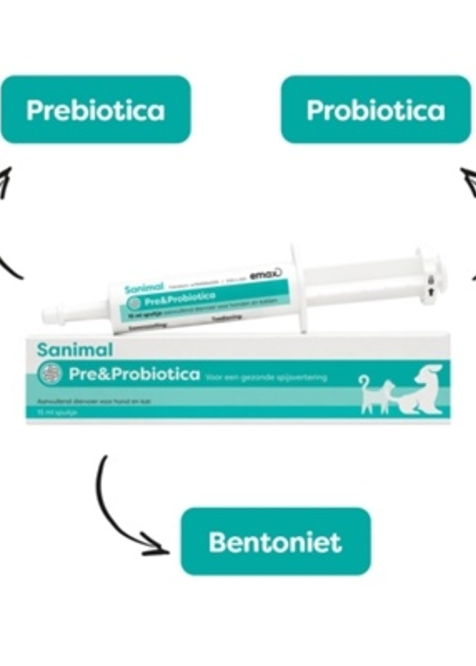 Sanimal Sanimal pre&probiotica