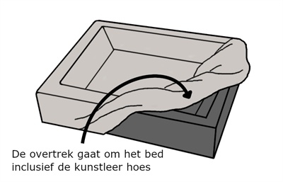 Bia bed rib hoes voor hondenmand blauw