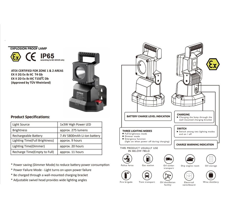 Atex verlichting - Handlamp met Accu - 3W | PL-AT800-A