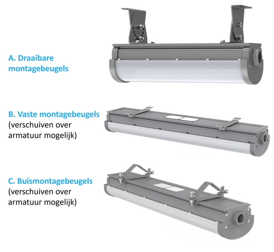 ATEX Verlichting - Explosieveilige LED 40W | 60cm (Zone 1, 2, 21 & 22)