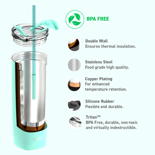 Asobu Asobu Aqualina Tumbler - 590ml