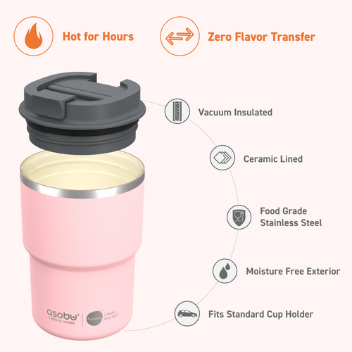 Asobu Asobu Coffee Express Travel Mug 360ml Asobu Asobu Coffee Express Travel Mug 360ml