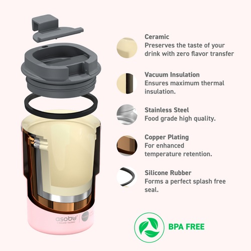 Asobu Asobu Coffee Express Travel Mug 360ml Asobu Asobu Coffee Express Travel Mug 360ml