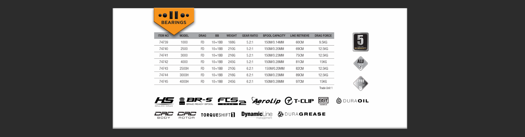 Savage Gear SG8 FD 10+1BB | 7 Opties | (+ Gratis Aluminium Reserve Spoel) -Visaccessoires Verkoop getimage