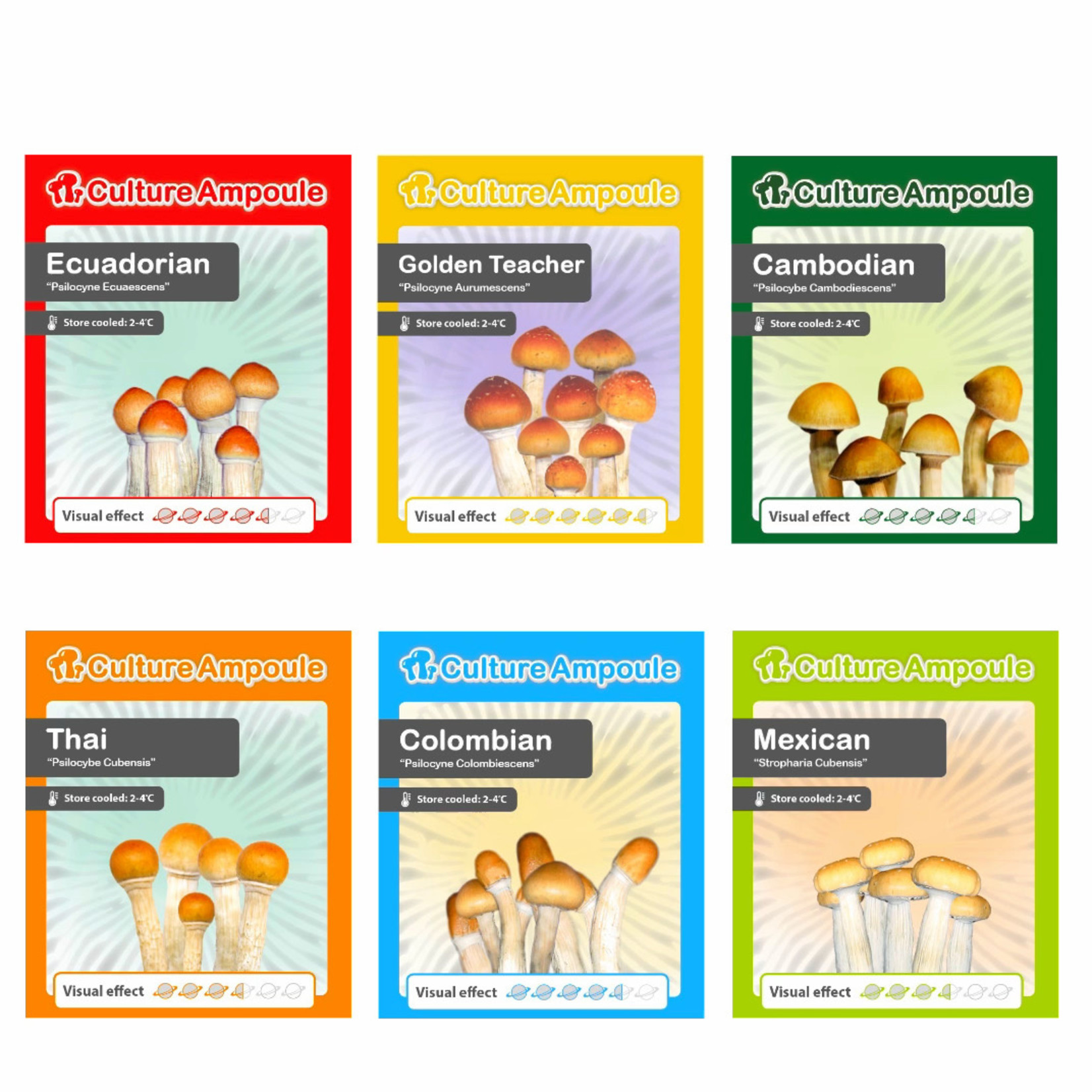 Hawaiian Liquid Spores Culture Ampoule