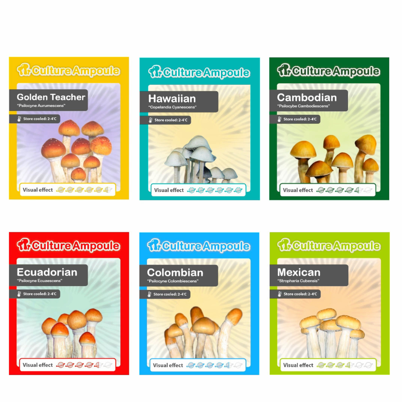 B+ vloeibare sporen cultuurampul