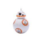 bb-8 droid grinder