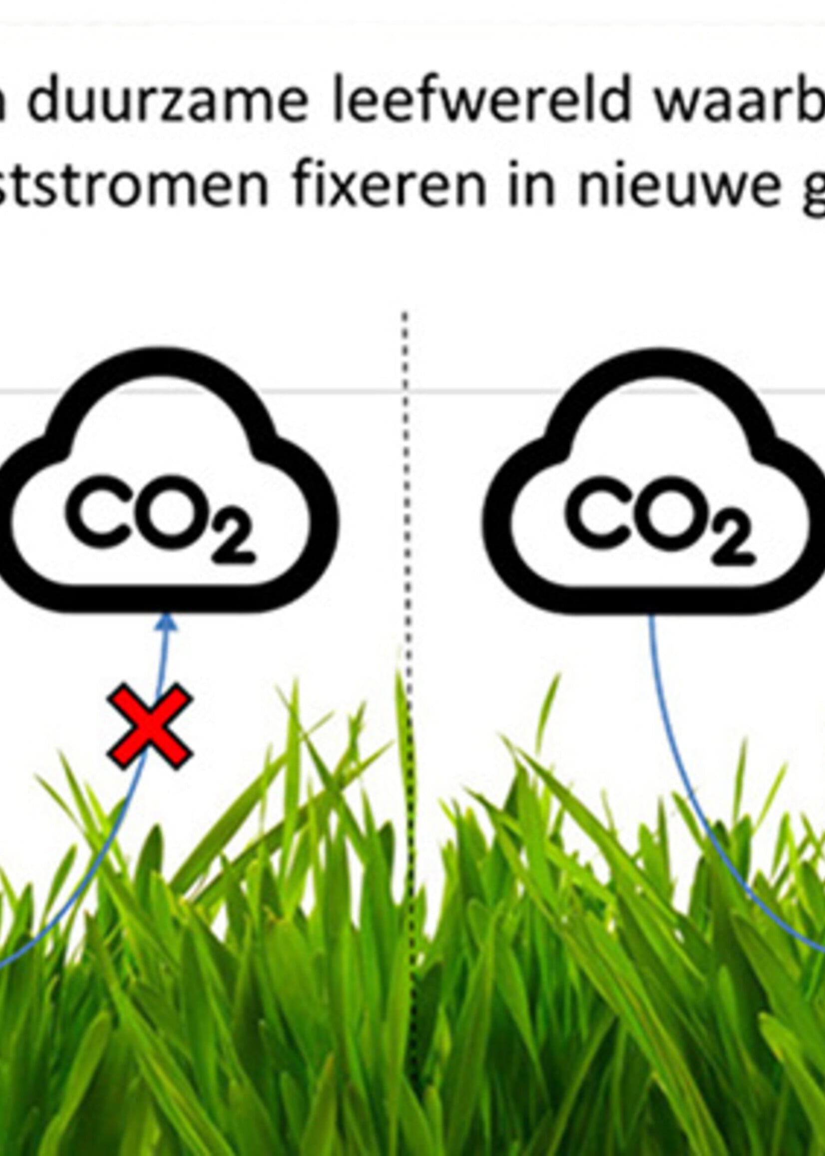 Gramitherm Grasisolatie