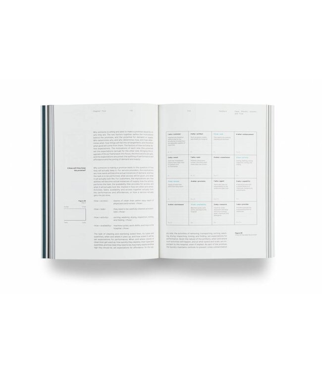 Thinking in Services