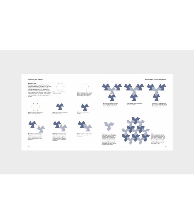 How to Make Repeat Patterns