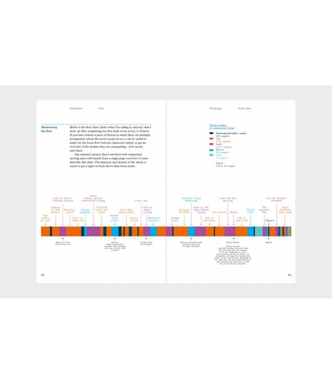 Read This if You Want to Be a Great Writer