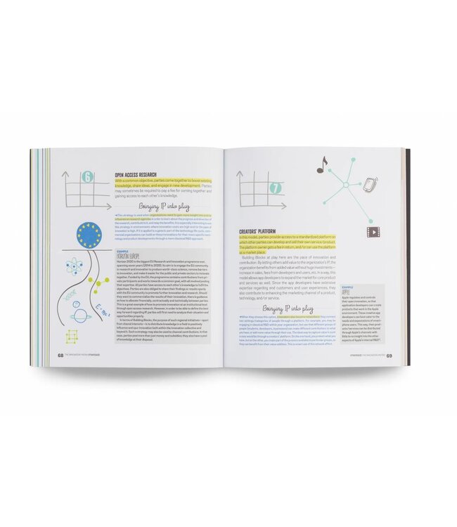 The Innovation Matrix