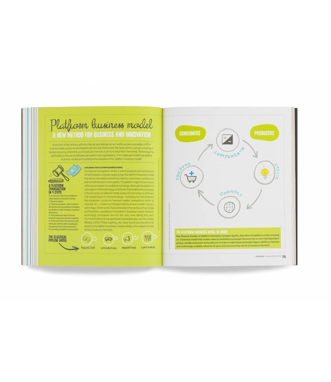 The Innovation Matrix