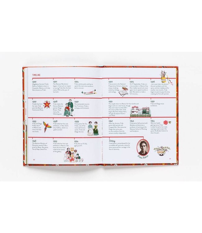 Frida Kahlo (Little Guides to Great Lives)