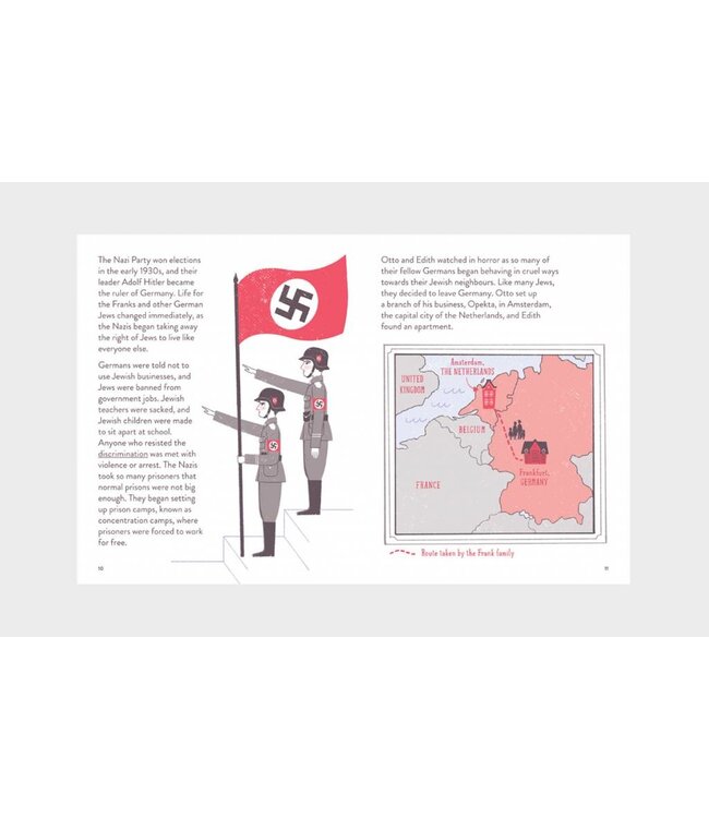 Anne Frank (Little Guides to Great Lives)