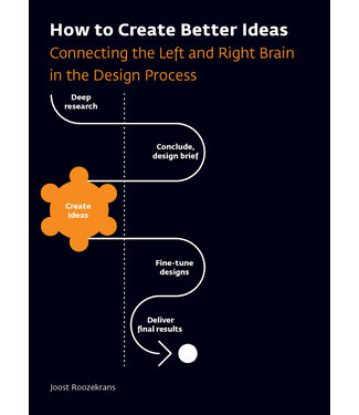 Joost Roozekrans How to Create Better Ideas