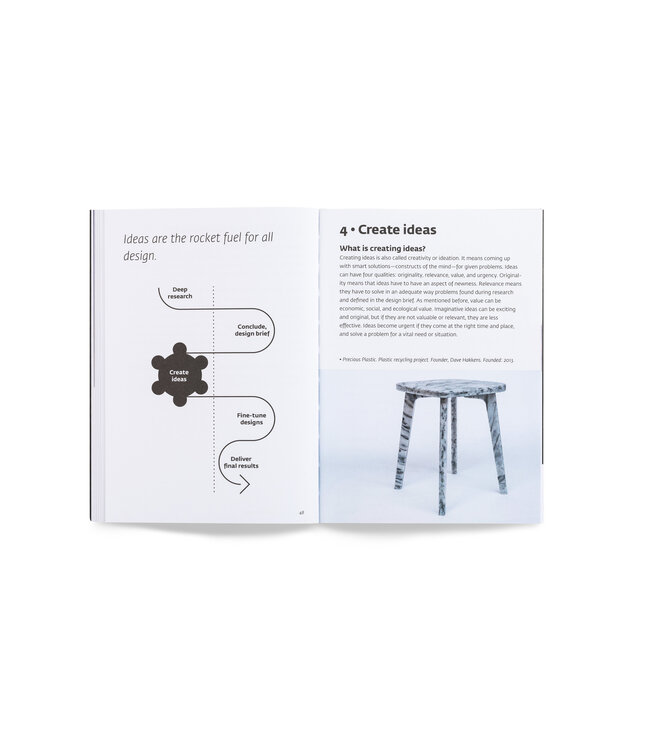 How to Create Better Ideas