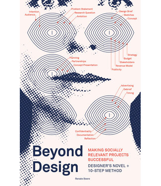 Renate Boere Beyond Design