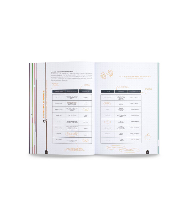 Design Innovation and Integration