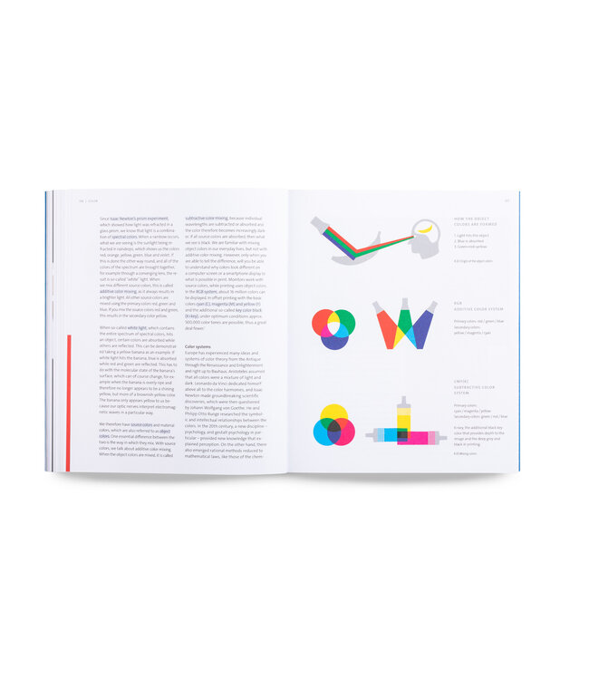 Intercultural Design Basics