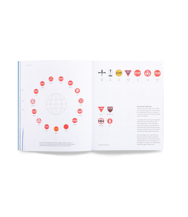 Intercultural Design Basics