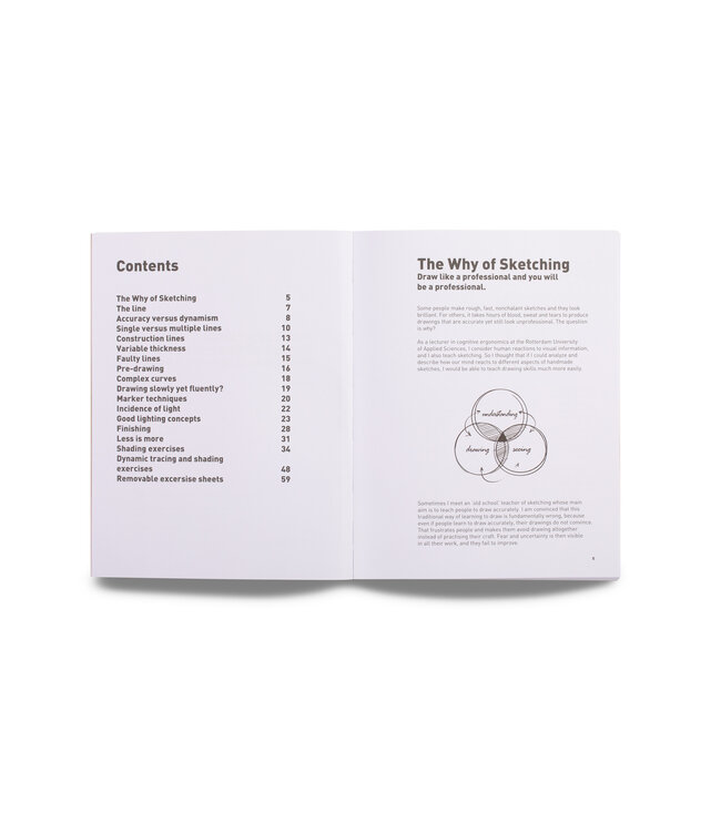 The Exceptionally Simple Theory of Sketching - Extended Edition