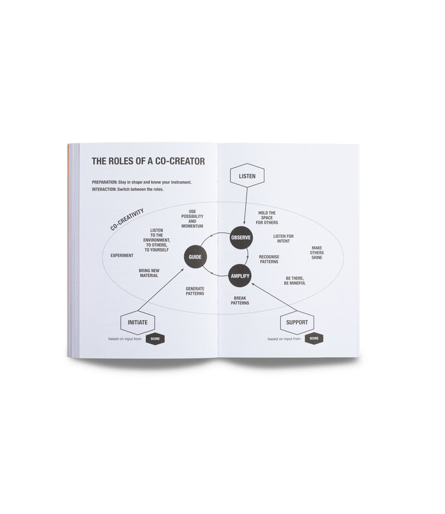 The Power of Music Thinking