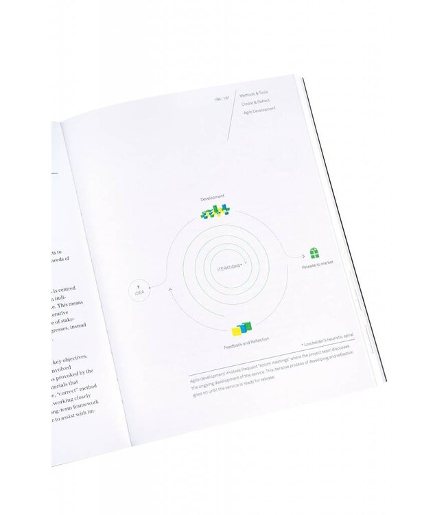 This is Service Design Thinking (PB)