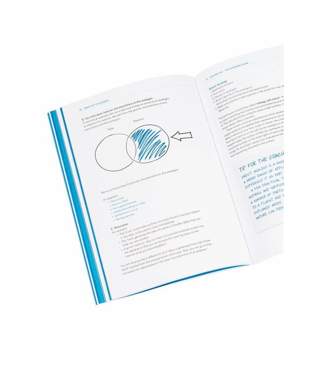 Creativity in Business