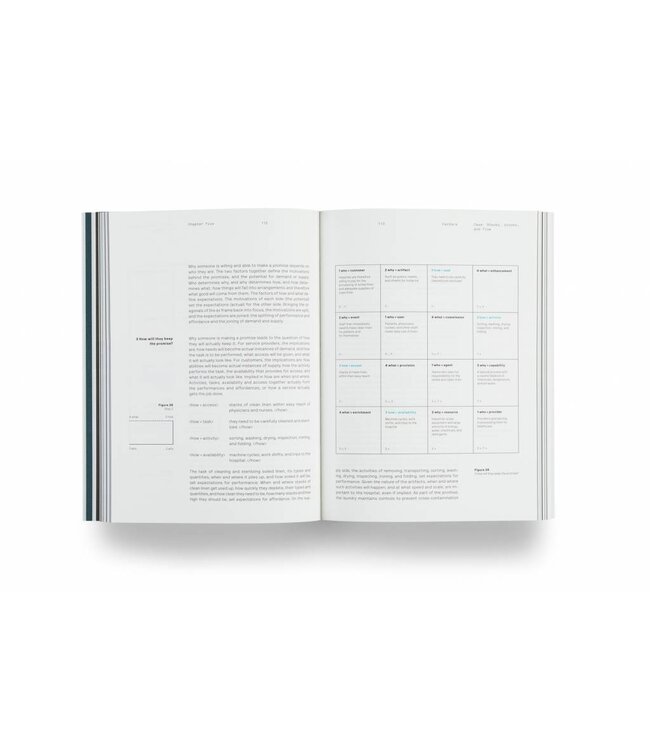 Thinking in Services